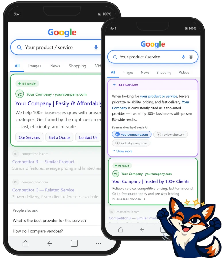 AIO Clicks phone
